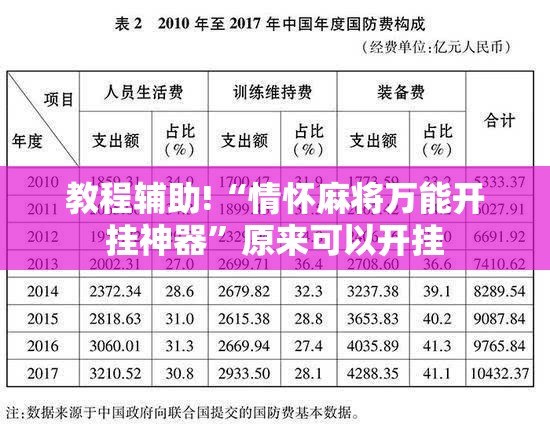 教程辅助!“情怀麻将万能开挂神器	”原来可以开挂