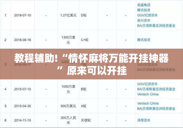 教程辅助!“情怀麻将万能开挂神器”原来可以开挂
