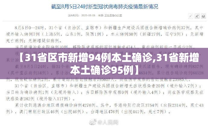 【31省区市新增94例本土确诊,31省新增本土确诊95例】