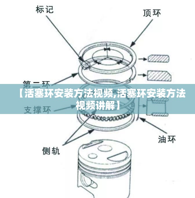【活塞环安装方法视频,活塞环安装方法视频讲解】 【活塞环安装方法视频,活塞环安装方法视频讲解】