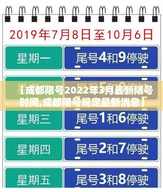 【成都限号2022年3月最新限号时间,成都限号规定最新消息】