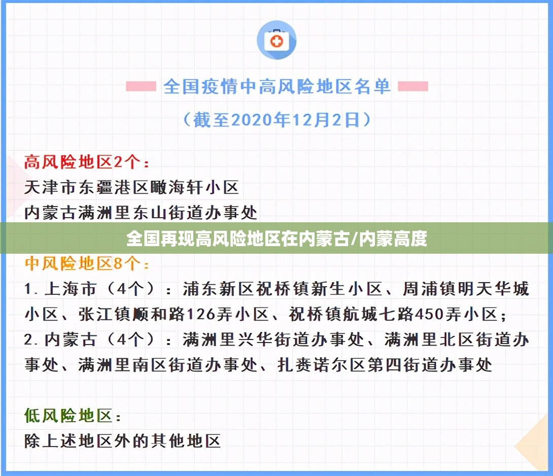 全国再现高风险地区在内蒙古/内蒙高度 全国再现高风险地区在内蒙古/内蒙高度