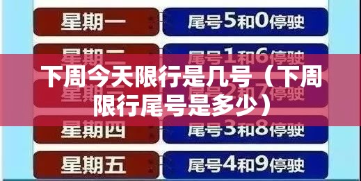 下周今天限行是几号(下周限行尾号是多少) 下周今天限行是几号(下周限行尾号是多少)
