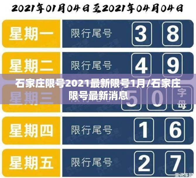 石家庄限号2021最新限号1月/石家庄限号最新消息 石家庄限号2021最新限号1月/石家庄限号最新消息