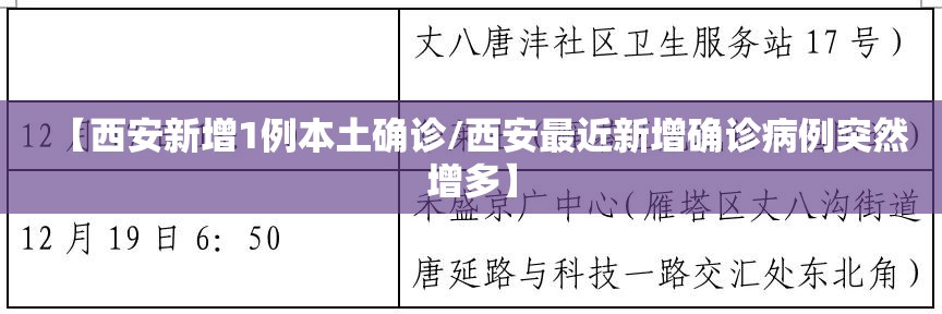 【西安新增1例本土确诊/西安最近新增确诊病例突然增多】 【西安新增1例本土确诊/西安最近新增确诊病例突然增多】