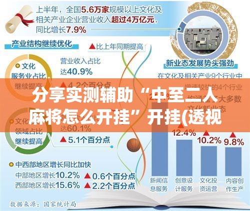 分享实测辅助“中至二人麻将怎么开挂”开挂(透视)辅助教程