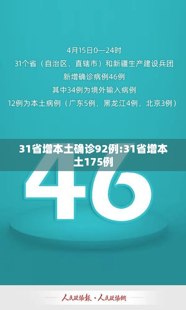 31省增本土确诊92例:31省增本土175例