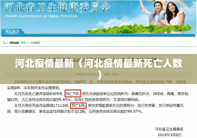 河北疫情最新（河北疫情最新死亡人数）