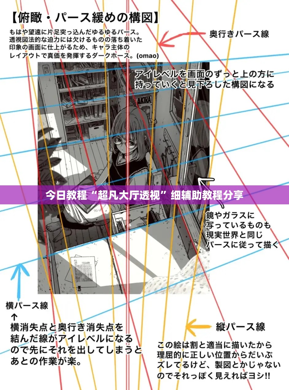 今日教程“超凡大厅透视”细辅助教程分享