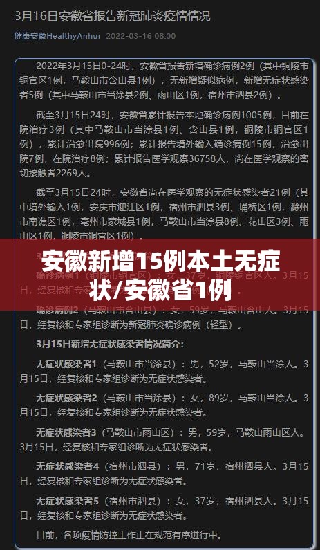 安徽新增15例本土无症状/安徽省1例 安徽新增15例本土无症状/安徽省1例