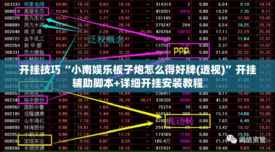 开挂技巧“小南娱乐板子炮怎么得好牌(透视)”开挂辅助脚本+详细开挂安装教程