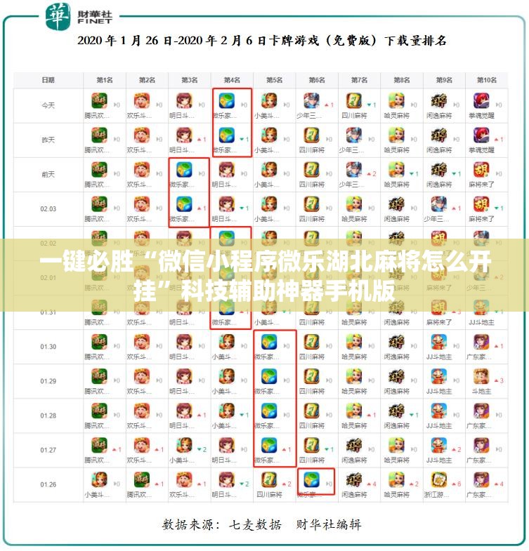 一键必胜“微信小程序微乐湖北麻将怎么开挂	”科技辅助神器手机版