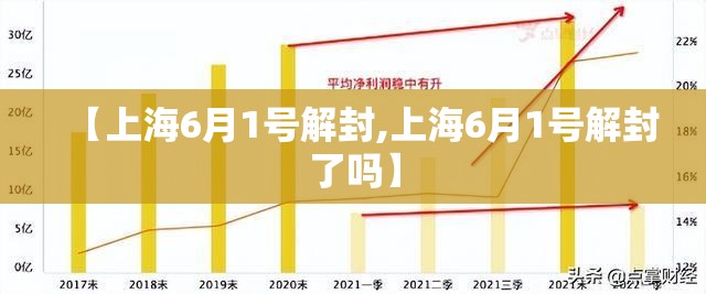 【上海6月1号解封,上海6月1号解封了吗】 【上海6月1号解封,上海6月1号解封了吗】
