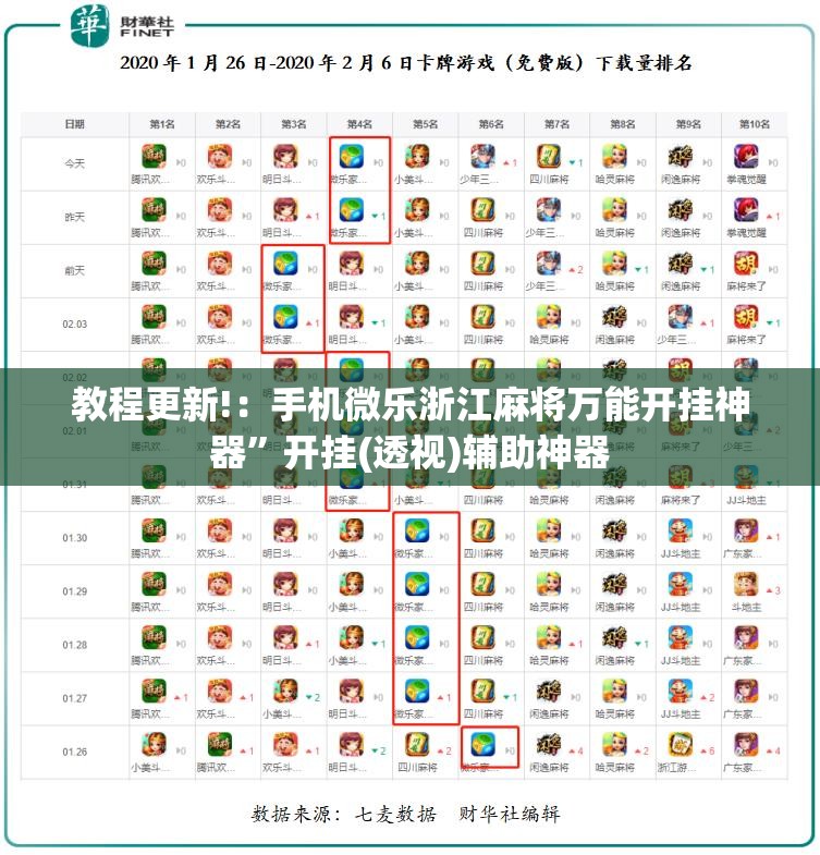 教程更新!：手机微乐浙江麻将万能开挂神器”开挂(透视)辅助神器