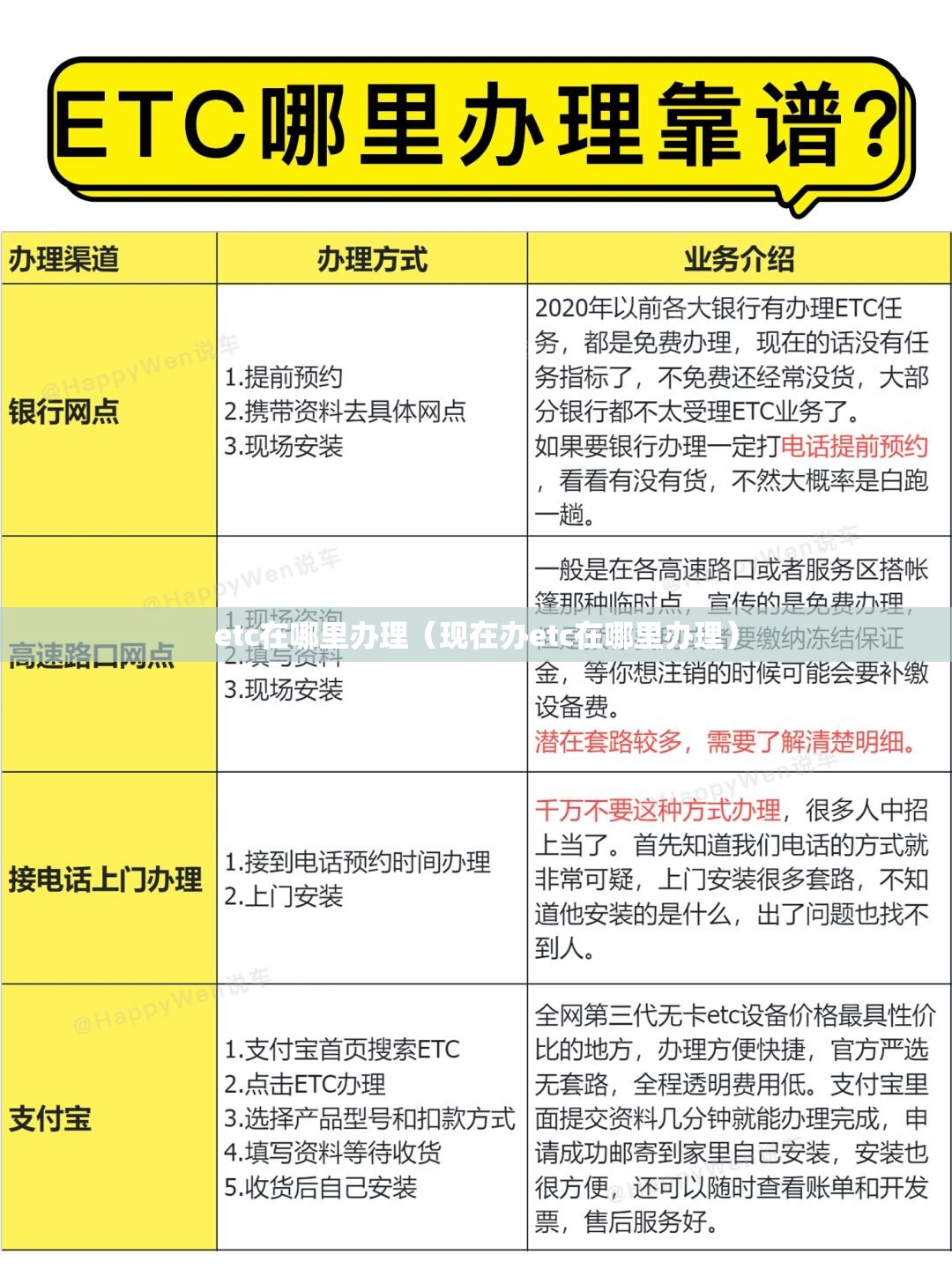 etc在哪里办理(现在办etc在哪里办理) etc在哪里办理(现在办etc在哪里办理)