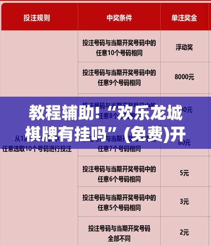 教程辅助!“欢乐龙城棋牌有挂吗”(免费)开挂辅助教学(最新辅助开挂教程)
