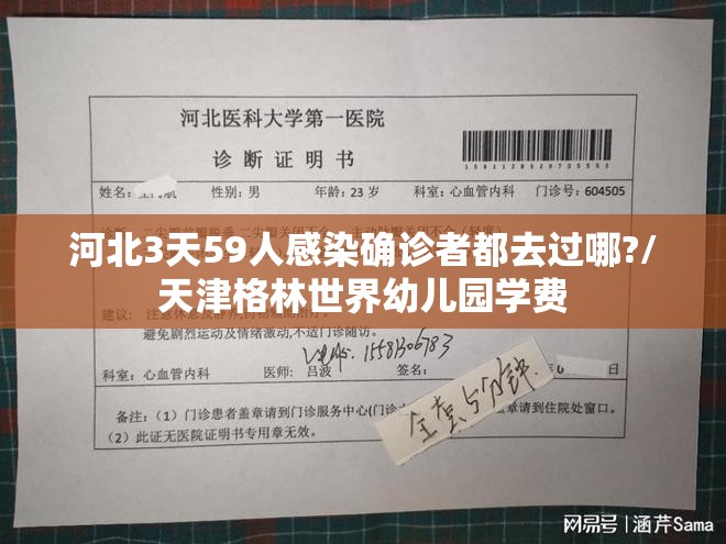 河北3天59人感染确诊者都去过哪?/天津格林世界幼儿园学费 河北3天59人感染确诊者都去过哪?/天津格林世界幼儿园学费