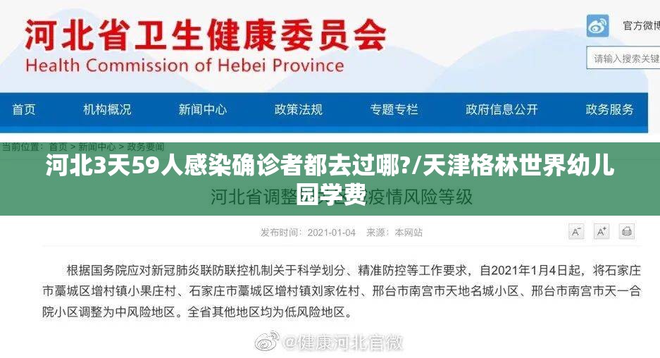 河北3天59人感染确诊者都去过哪?/天津格林世界幼儿园学费 河北3天59人感染确诊者都去过哪?/天津格林世界幼儿园学费