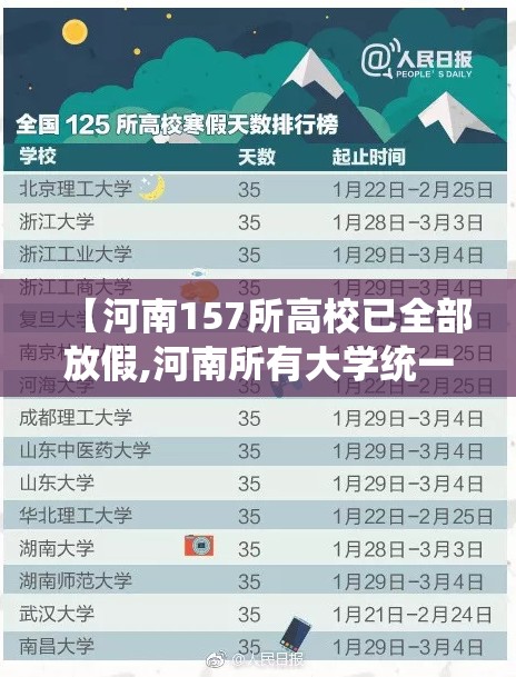 【河南157所高校已全部放假,河南所有大学统一放假吗】