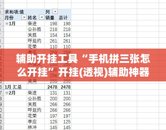 辅助开挂工具“手机拼三张怎么开挂”开挂(透视)辅助神器