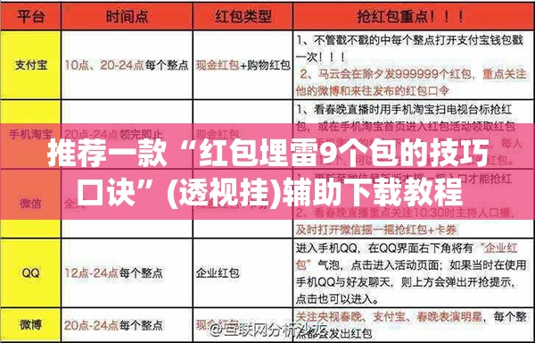 推荐一款“红包埋雷9个包的技巧口诀”(透视挂)辅助下载教程
