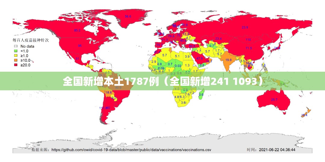 全国新增本土1787例（全国新增241 1093）