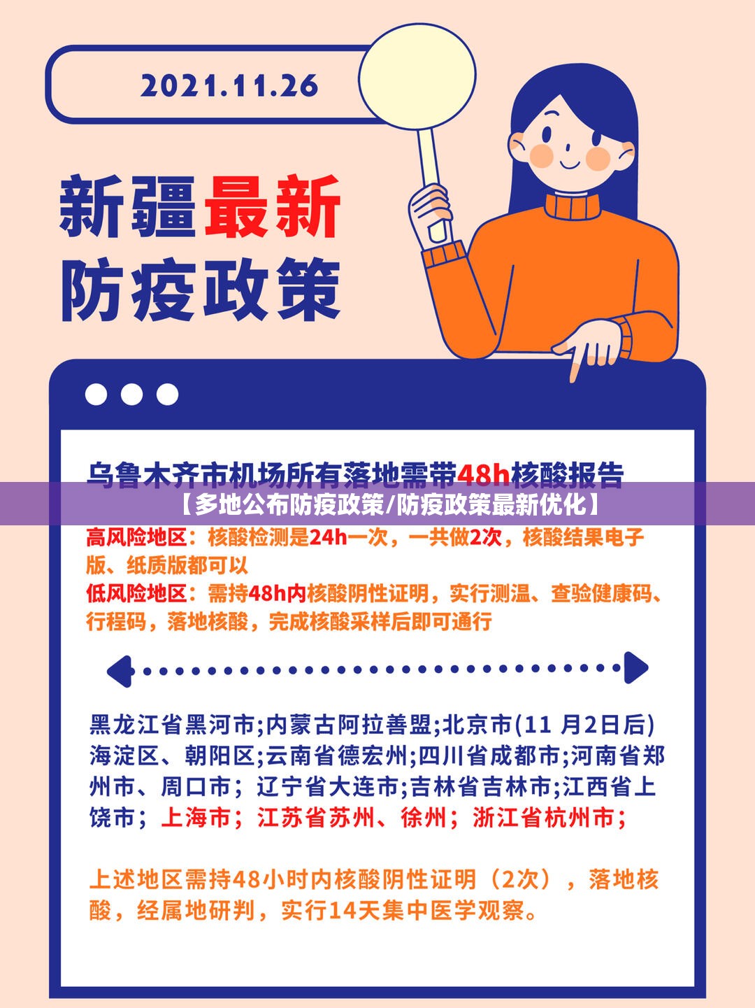 【多地公布防疫政策/防疫政策最新优化】 【多地公布防疫政策/防疫政策最新优化】