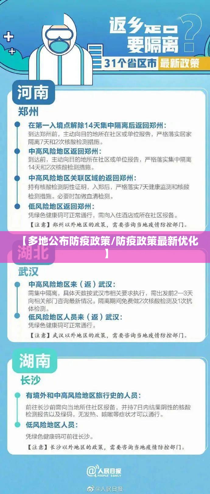 【多地公布防疫政策/防疫政策最新优化】 【多地公布防疫政策/防疫政策最新优化】
