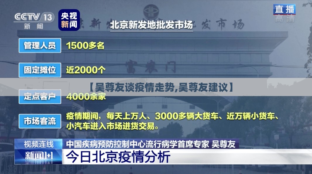 【吴尊友谈疫情走势,吴尊友建议】 【吴尊友谈疫情走势,吴尊友建议】