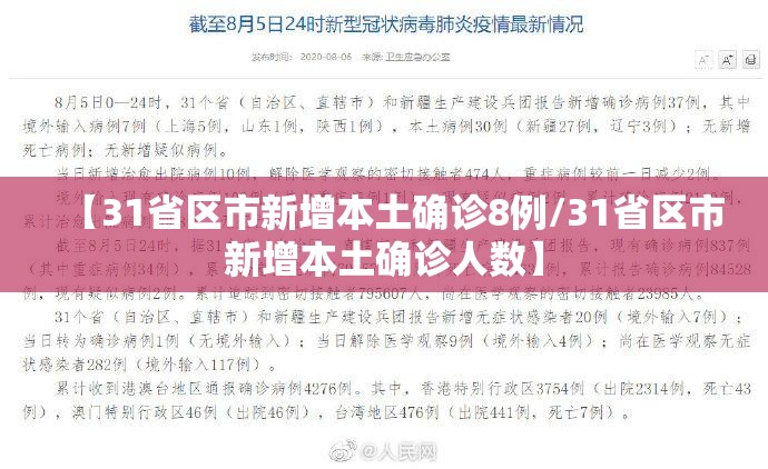 【31省区市新增本土确诊8例/31省区市新增本土确诊人数】 【31省区市新增本土确诊8例/31省区市新增本土确诊人数】
