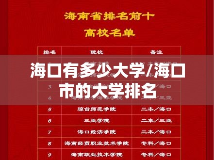 海口有多少大学/海口市的大学排名 海口有多少大学/海口市的大学排名