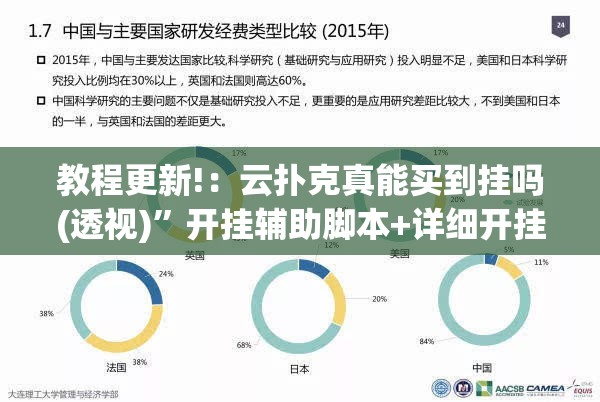 教程更新!：云扑克真能买到挂吗(透视)”开挂辅助脚本+详细开挂安装教程
