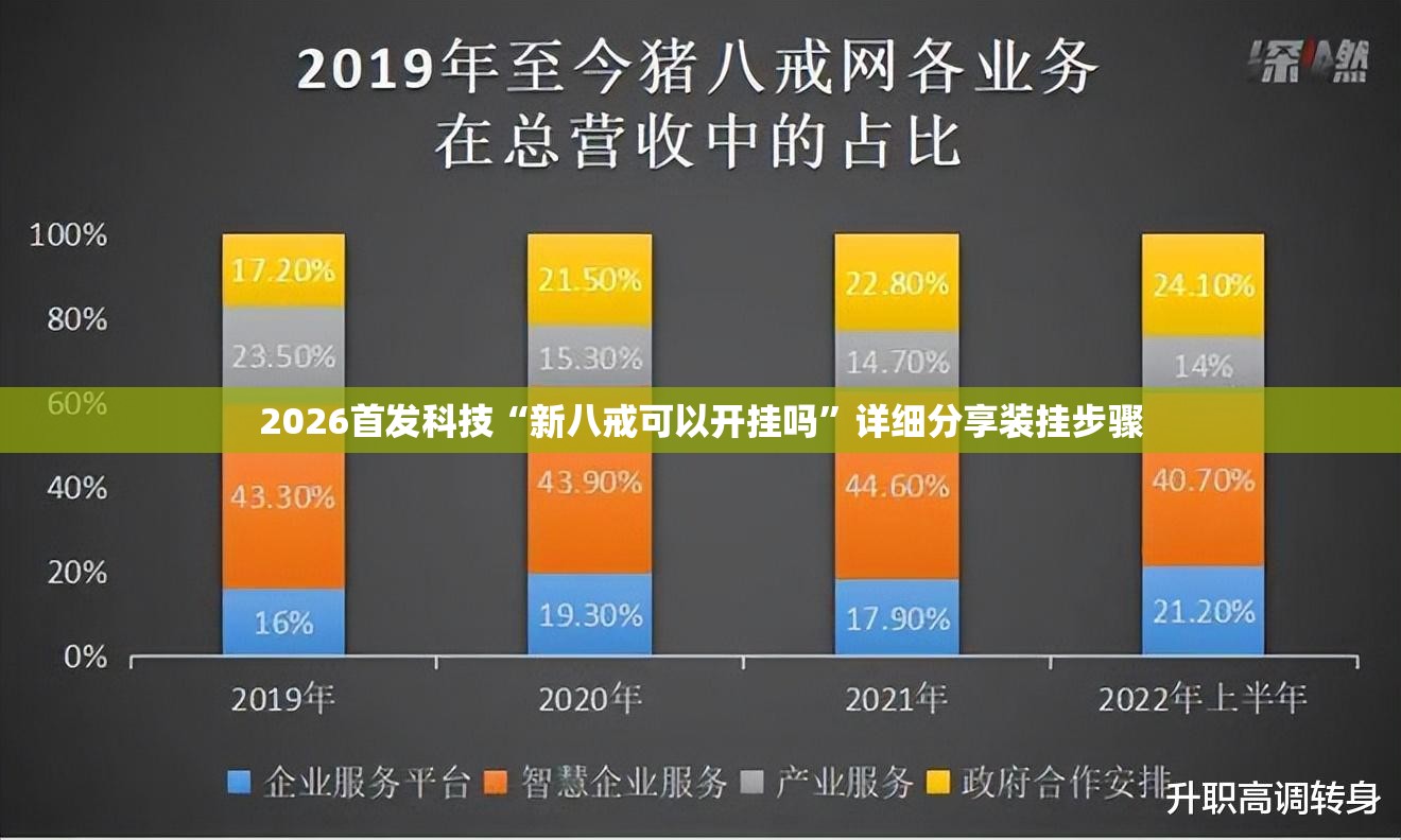 2026首发科技“新八戒可以开挂吗	”详细分享装挂步骤