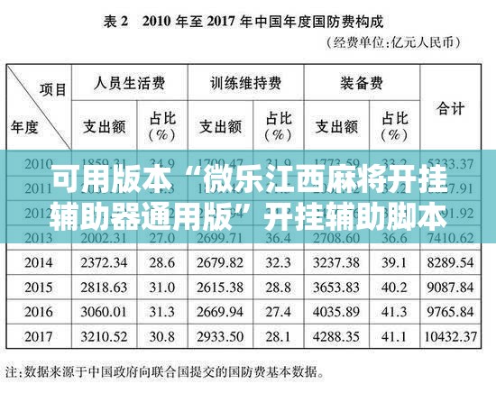 可用版本“微乐江西麻将开挂辅助器通用版”开挂辅助脚本+详细开挂安装教程