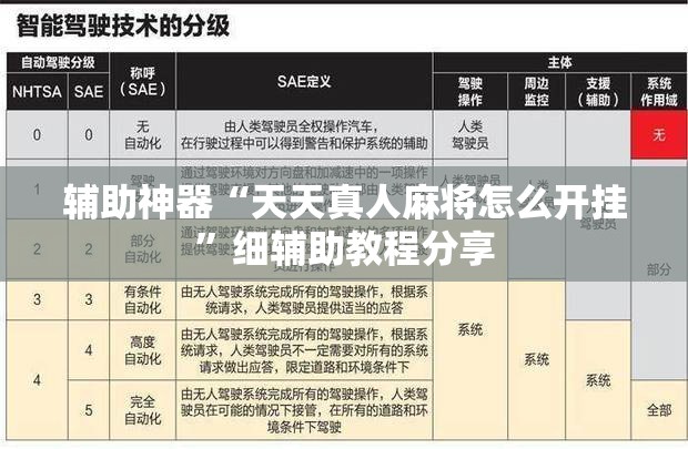 辅助神器“天天真人麻将怎么开挂”细辅助教程分享