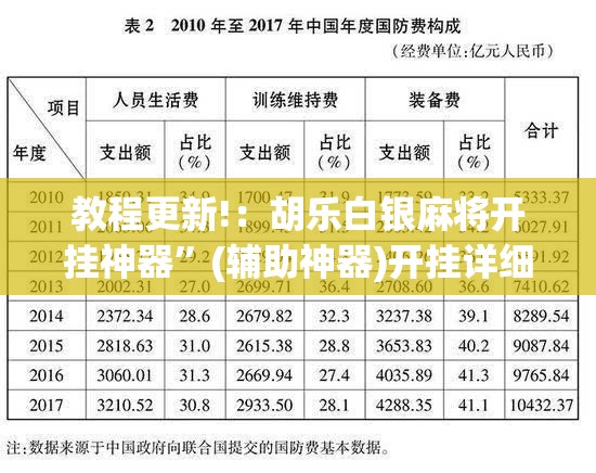 教程更新!：胡乐白银麻将开挂神器”(辅助神器)开挂详细教程