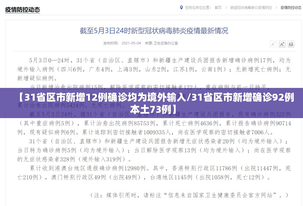 【31省区市新增12例确诊均为境外输入/31省区市新增确诊92例 本土73例】 【31省区市新增12例确诊均为境外输入/31省区市新增确诊92例 本土73例】