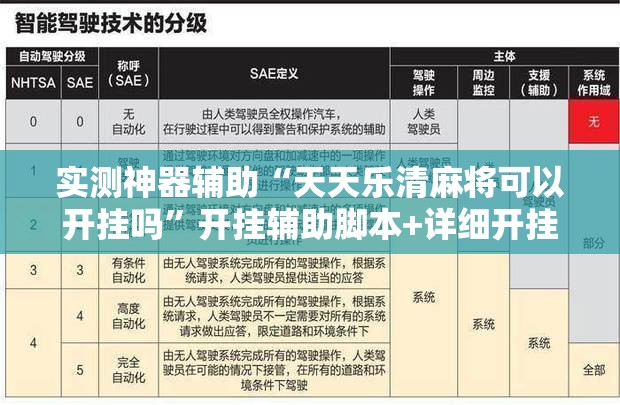 实测神器辅助“天天乐清麻将可以开挂吗	”开挂辅助脚本+详细开挂安装教程
