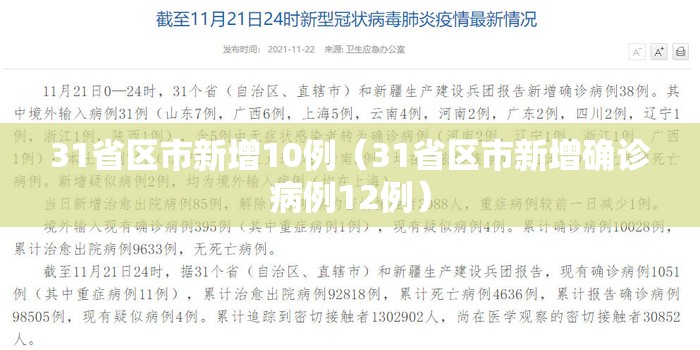 31省区市新增10例(31省区市新增确诊病例12例) 31省区市新增10例(31省区市新增确诊病例12例)