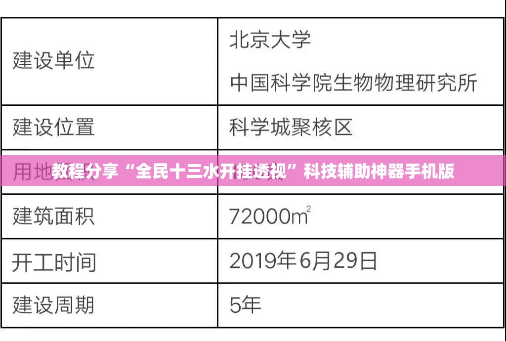 教程分享“全民十三水开挂透视	”科技辅助神器手机版