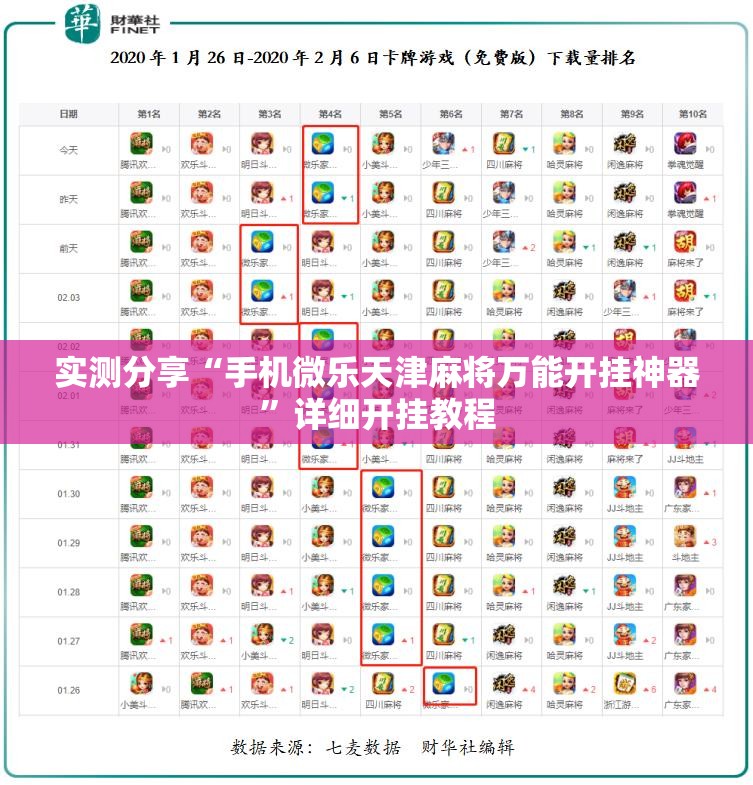 实测分享“手机微乐天津麻将万能开挂神器”详细开挂教程