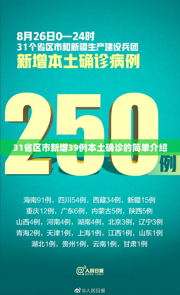 31省区市新增39例本土确诊的简单介绍 31省区市新增39例本土确诊的简单介绍