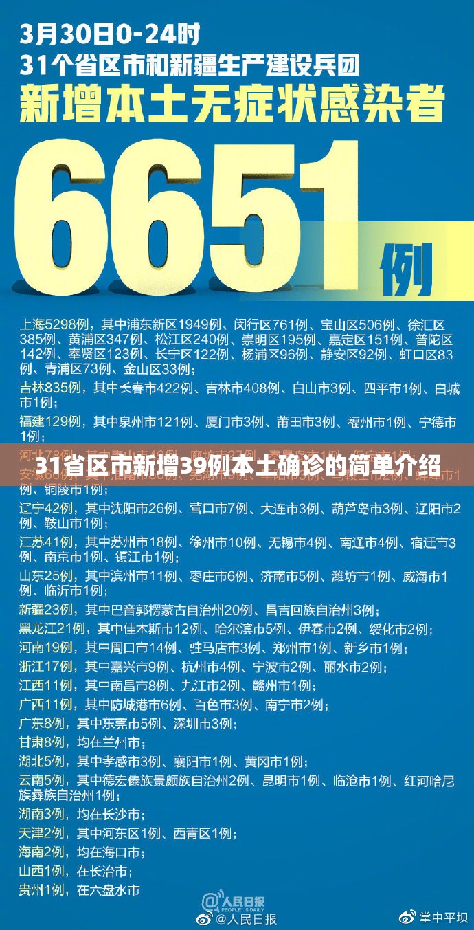 31省区市新增39例本土确诊的简单介绍 31省区市新增39例本土确诊的简单介绍