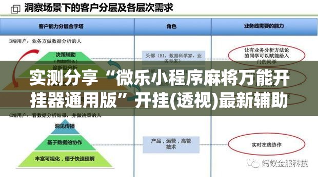 实测分享“微乐小程序麻将万能开挂器通用版	”开挂(透视)最新辅助详细