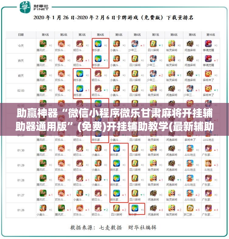 助赢神器“微信小程序微乐甘肃麻将开挂辅助器通用版”(免费)开挂辅助教学(最新辅助开挂教程)