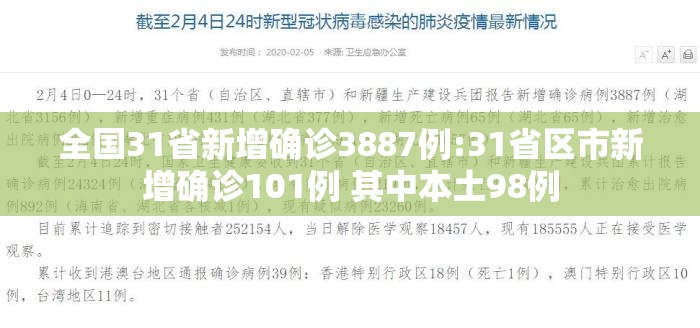 全国31省新增确诊3887例:31省区市新增确诊101例 其中本土98例 全国31省新增确诊3887例:31省区市新增确诊101例 其中本土98例