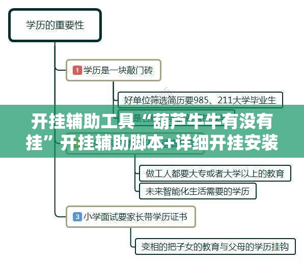 开挂辅助工具“葫芦牛牛有没有挂	”开挂辅助脚本+详细开挂安装教程