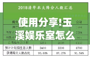 使用分享!玉溪娱乐室怎么开挂(透视)”开挂辅助脚本+详细开挂安装教程