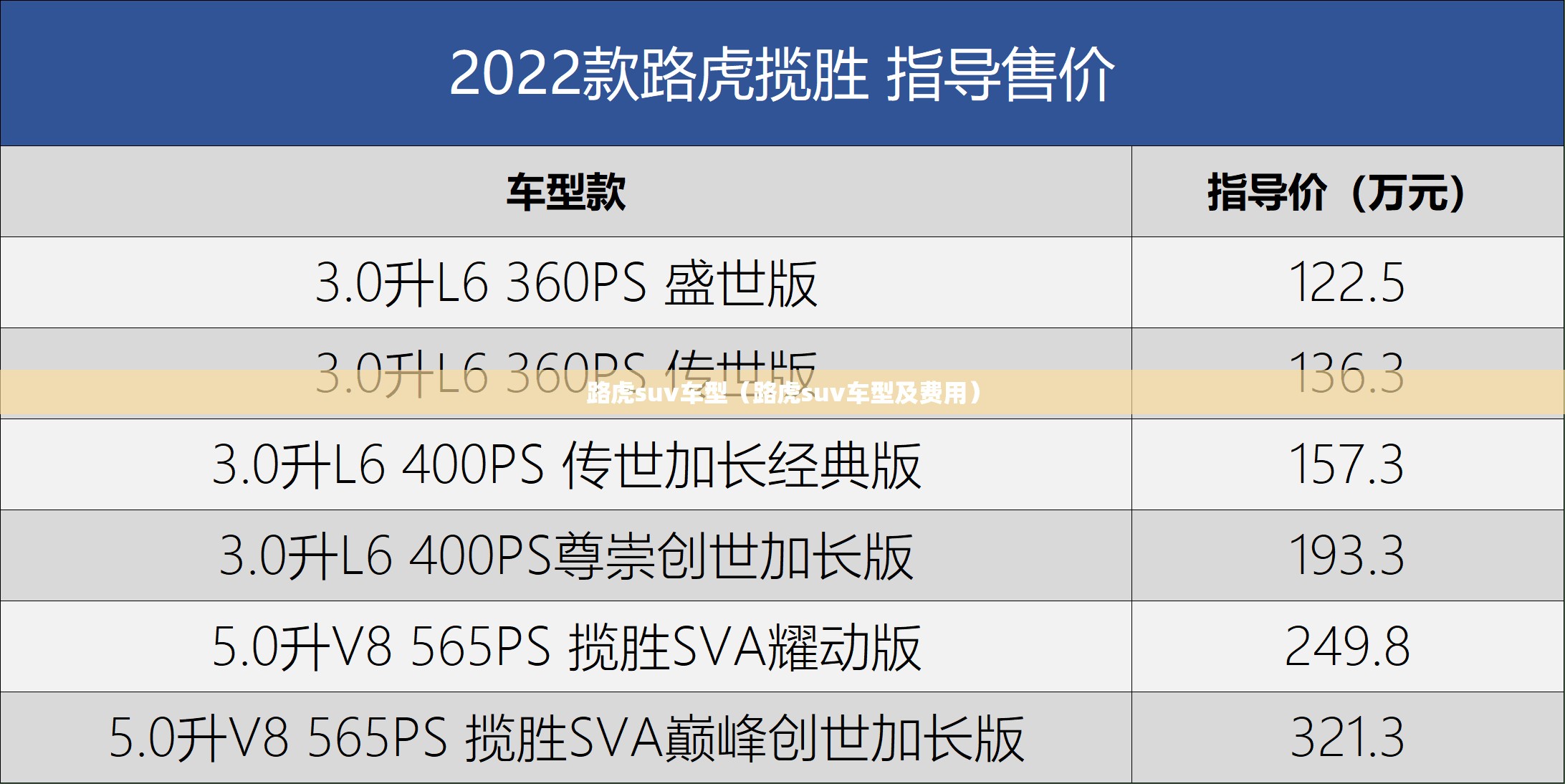路虎suv车型(路虎suv车型及费用) 路虎suv车型(路虎suv车型及费用)