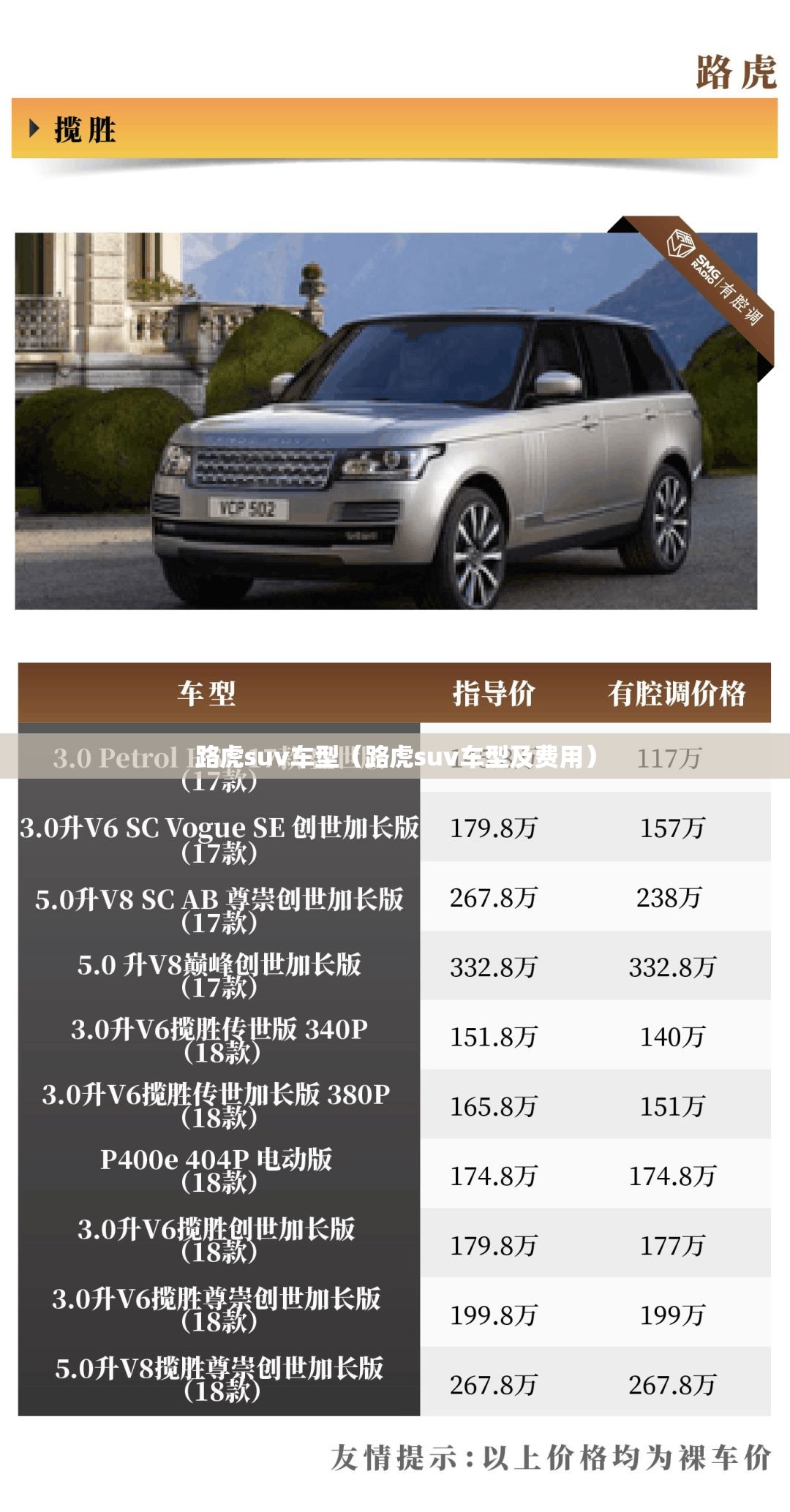 路虎suv车型(路虎suv车型及费用) 路虎suv车型(路虎suv车型及费用)